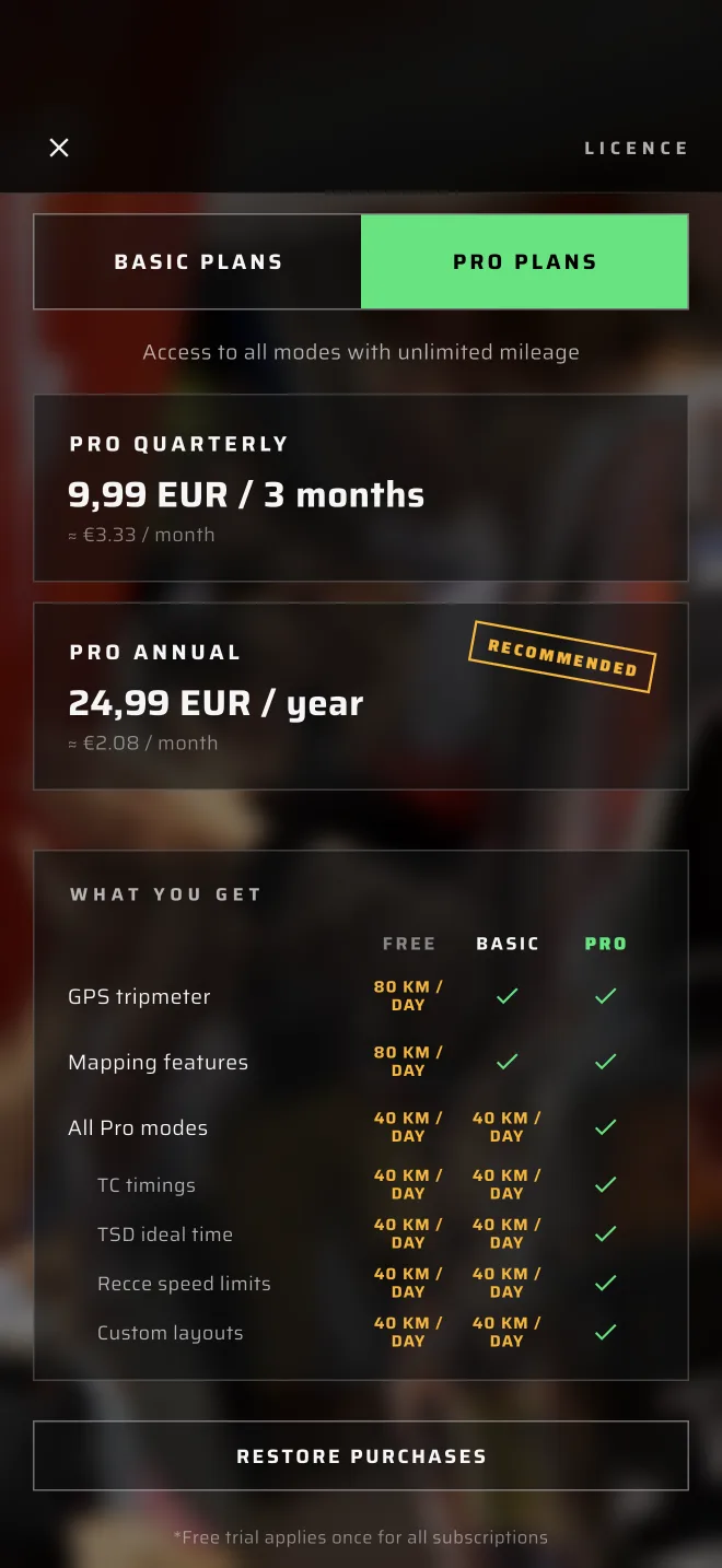 plans screen