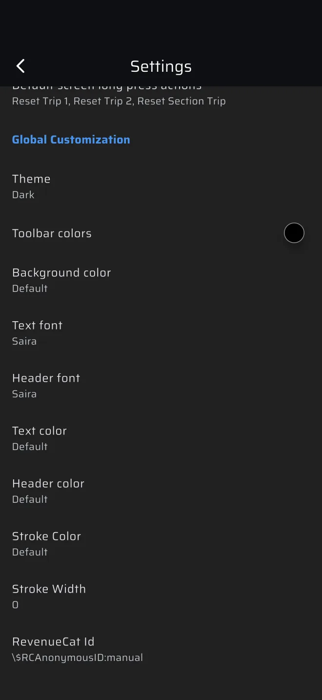 Global Customization group