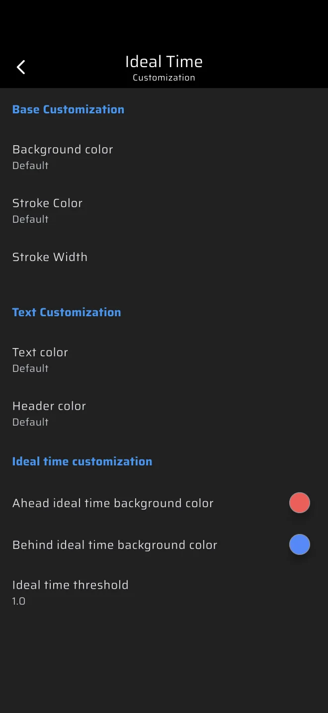 Ideal time customization screen