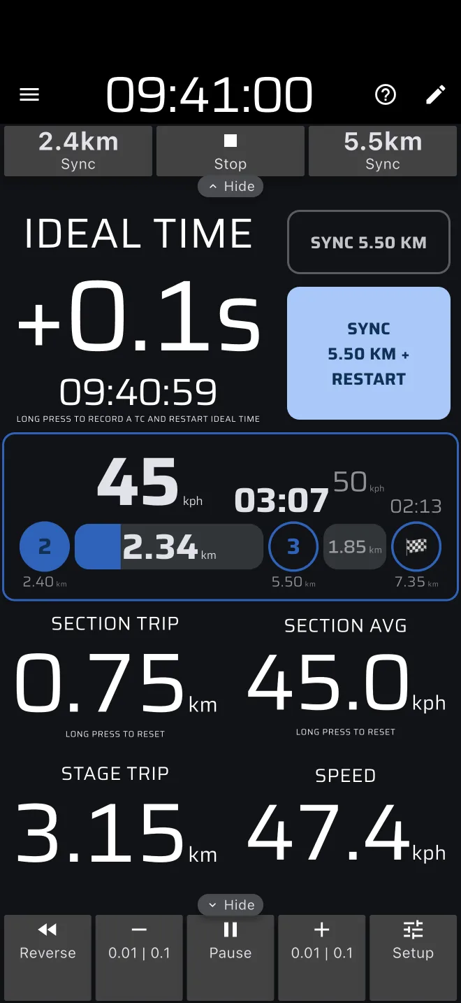 Ideal Time on time (inside threshold)